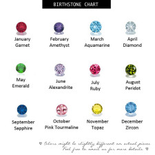 The Ultimate Guide: Crafting Your Personalized Stacking Gemstone Ring