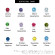 The Ultimate Guide: Crafting Your Personalized Stacking Gemstone Ring