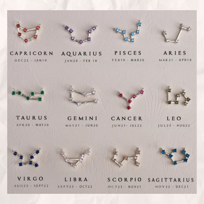 Custom Cancer Zodiac Necklace - Silver or Gold with November Birthstone - Astrology Jewelry