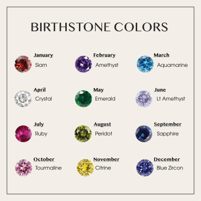 Customizable Gold Silver Birthstone Name Rings for Mothers - Personalized Family Rings with 2-5 Birthstones