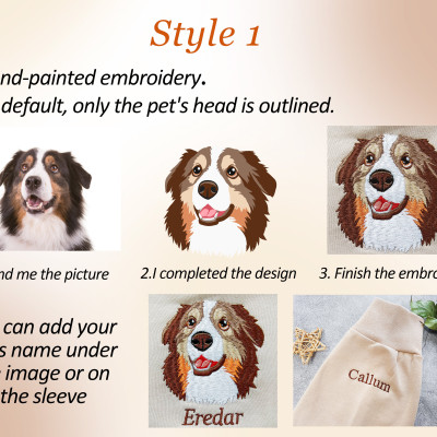 Custom Embroidered Dog Portrait Sweatshirt - Personalized Pet Face & Name Hoodie Gift