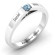 Insider Secrets: How Your Solitaire Bridge Ring Comes to Life