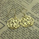 Your Initials, Our Craft: Gold Plated Circle Monogram Earring Magic